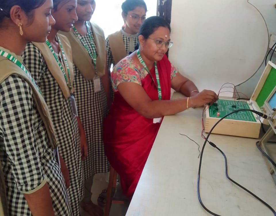Communication Lab