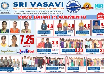 2019-2023 Batch Placements